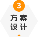 方案設計